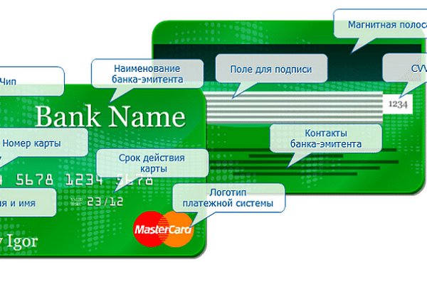 Регистрация на кракен