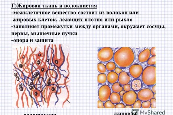Как сделать заказ на кракен